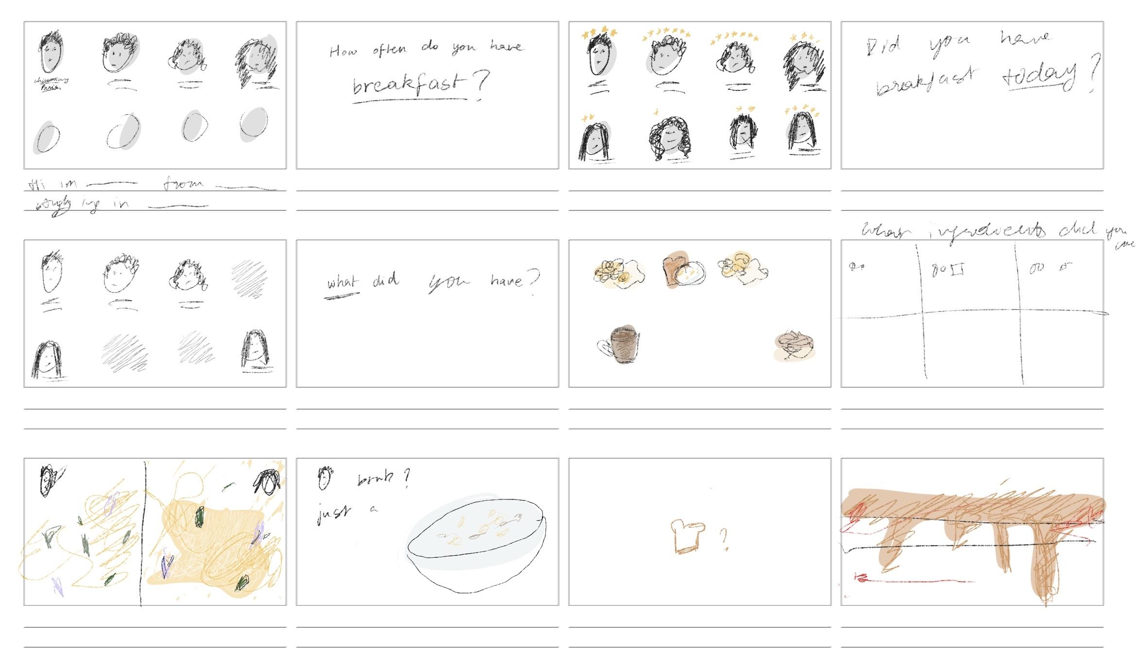 Animation still from Breakfast? Breakfast!