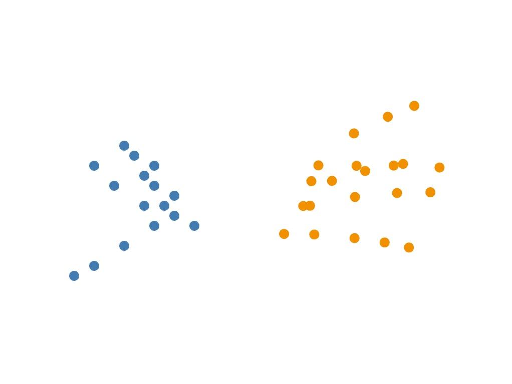 Particle-based visualization of hand gestures