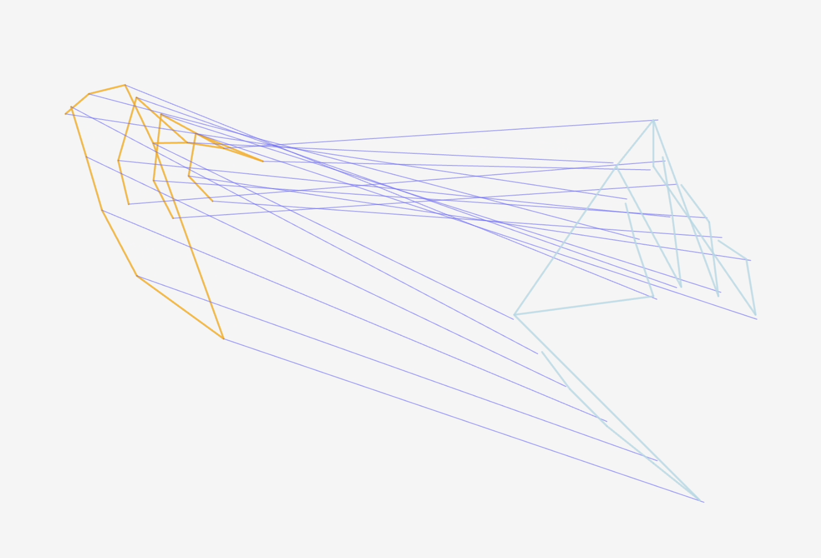 Process of developing handInHand()