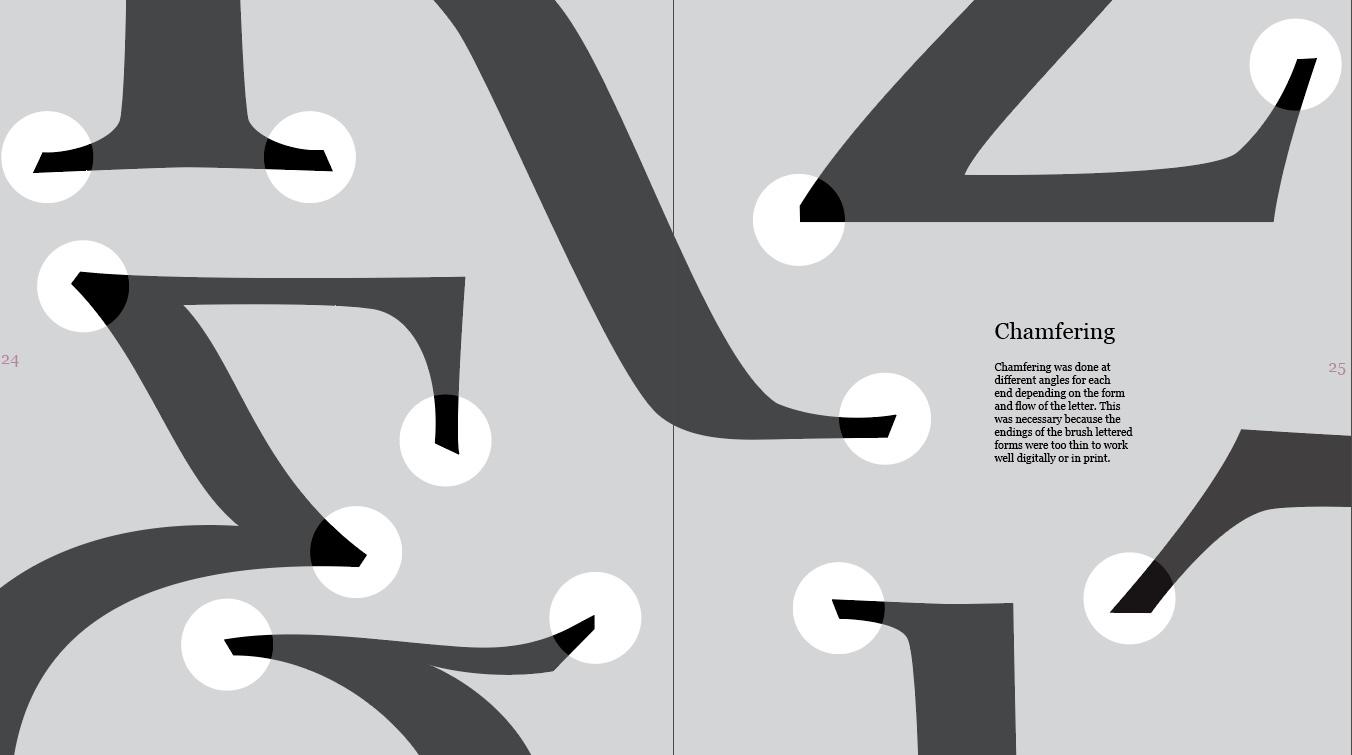 Experimenting with monogram compositions