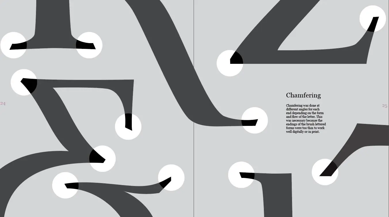 Experimenting with monogram compositions
